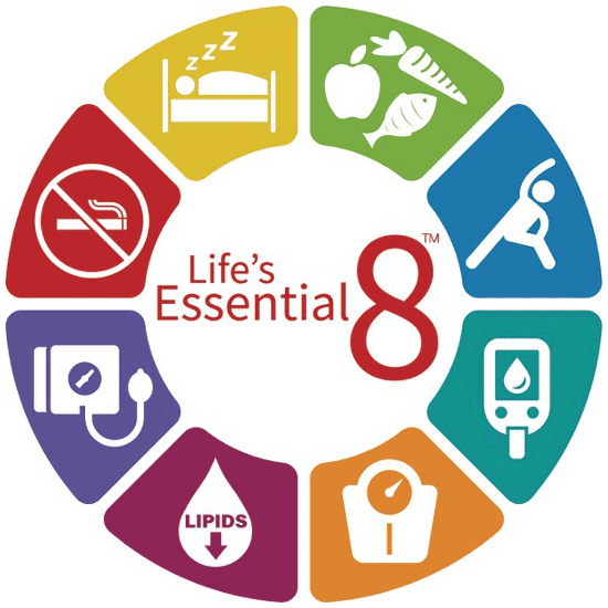 Life's Essential 8